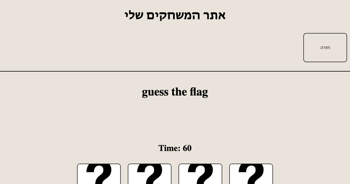 Cover art for Guess the Flag
